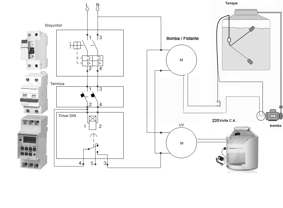 Manual de Instalacion de la Boya UVC con Timer Ionizador para piscinas
